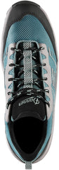 Danner | Run Time Teal Composite Toe (NMT)